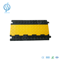 واقي كابل PVC مقاوم للتخريب للممر